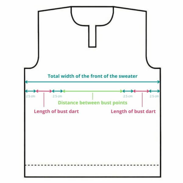 Schematic with horizontal measurements for short row placement