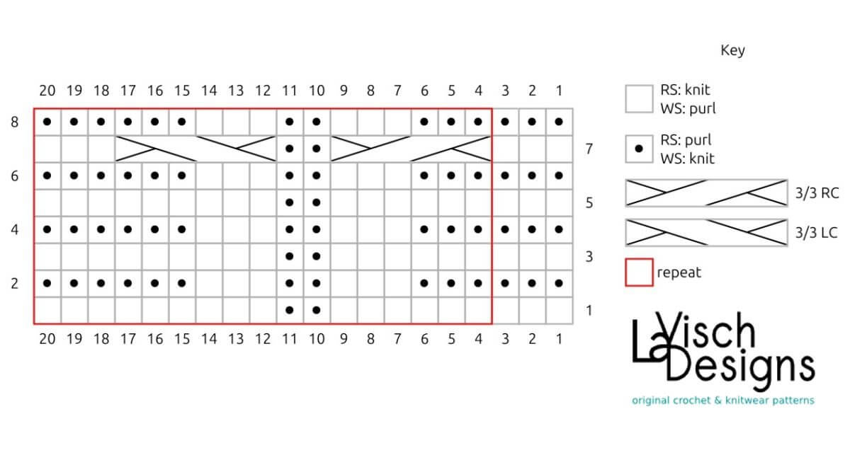 Cable on garter stitch chart