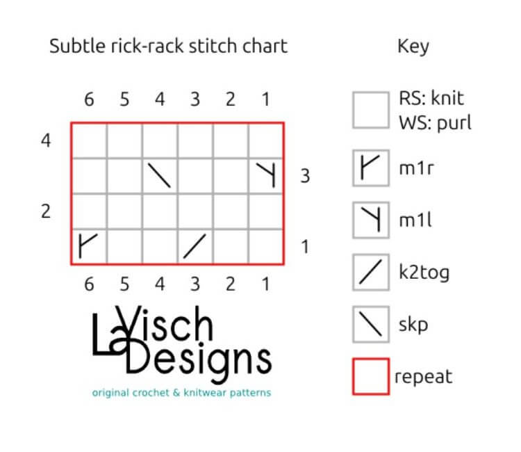 Subtle rick-rack stitch - chart
